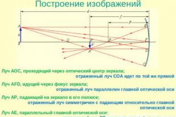 Сайт кракен тор браузера