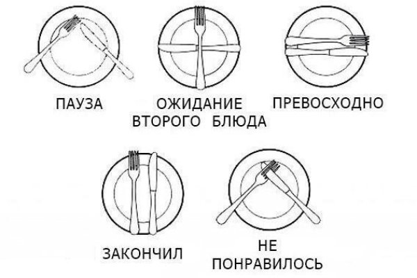 Актуальное зеркало на кракен